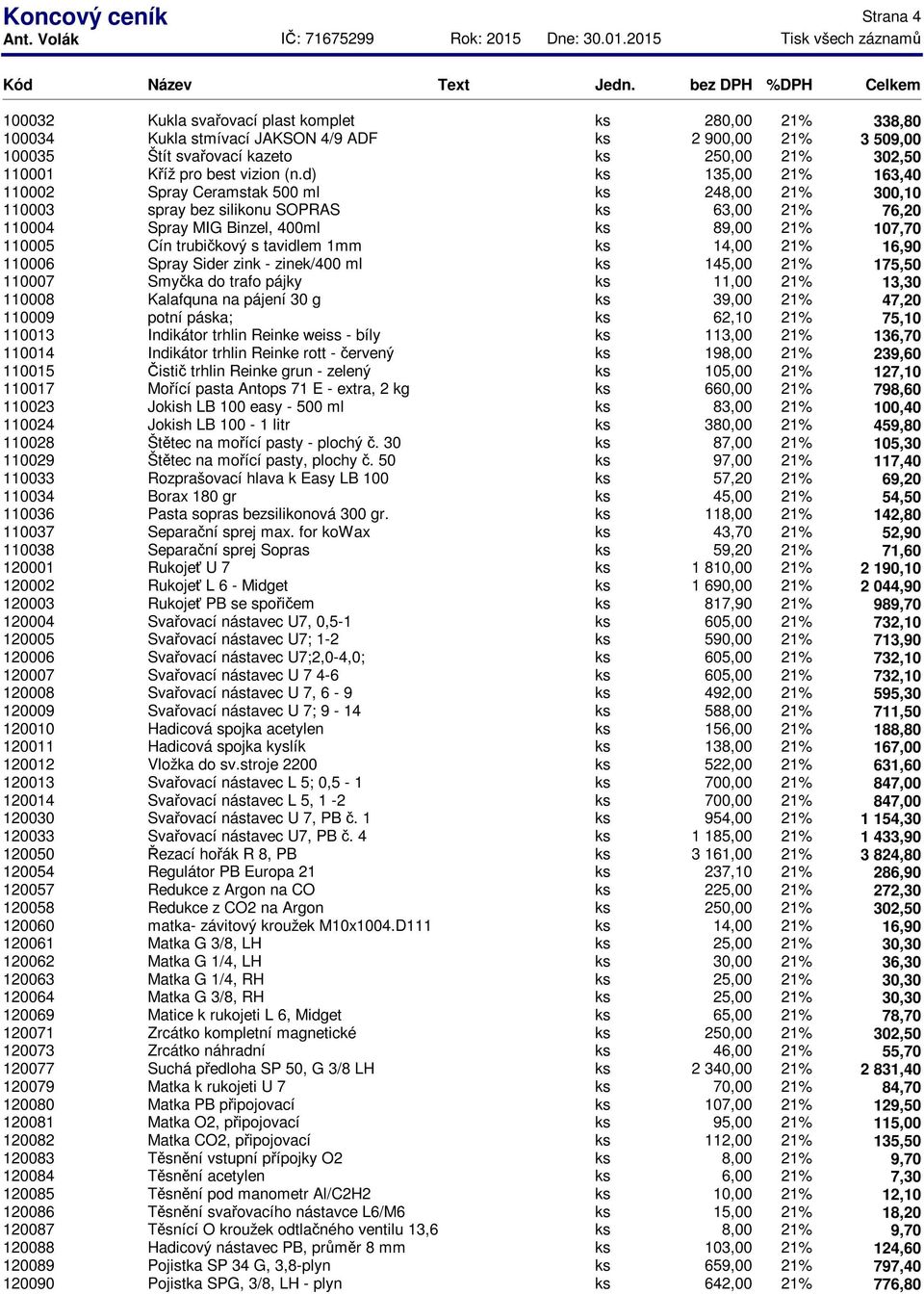 d) ks 135,00 21% 163,40 110002 Spray Ceramstak 500 ml ks 248,00 21% 300,10 110003 spray bez silikonu SOPRAS ks 63,00 21% 76,20 110004 Spray MIG Binzel, 400ml ks 89,00 21% 107,70 110005 Cín trubičkový