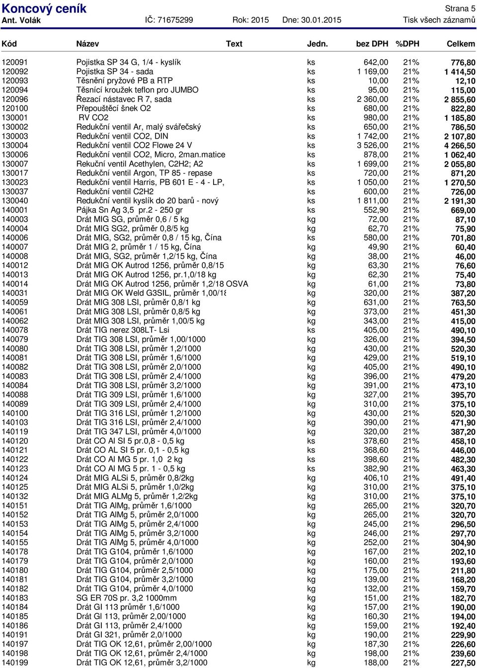 ventil Ar, malý svářečský ks 650,00 21% 786,50 130003 Redukční ventil CO2, DIN ks 1 742,00 21% 2 107,80 130004 Redukční ventil CO2 Flowe 24 V ks 3 526,00 21% 4 266,50 130006 Redukční ventil CO2,