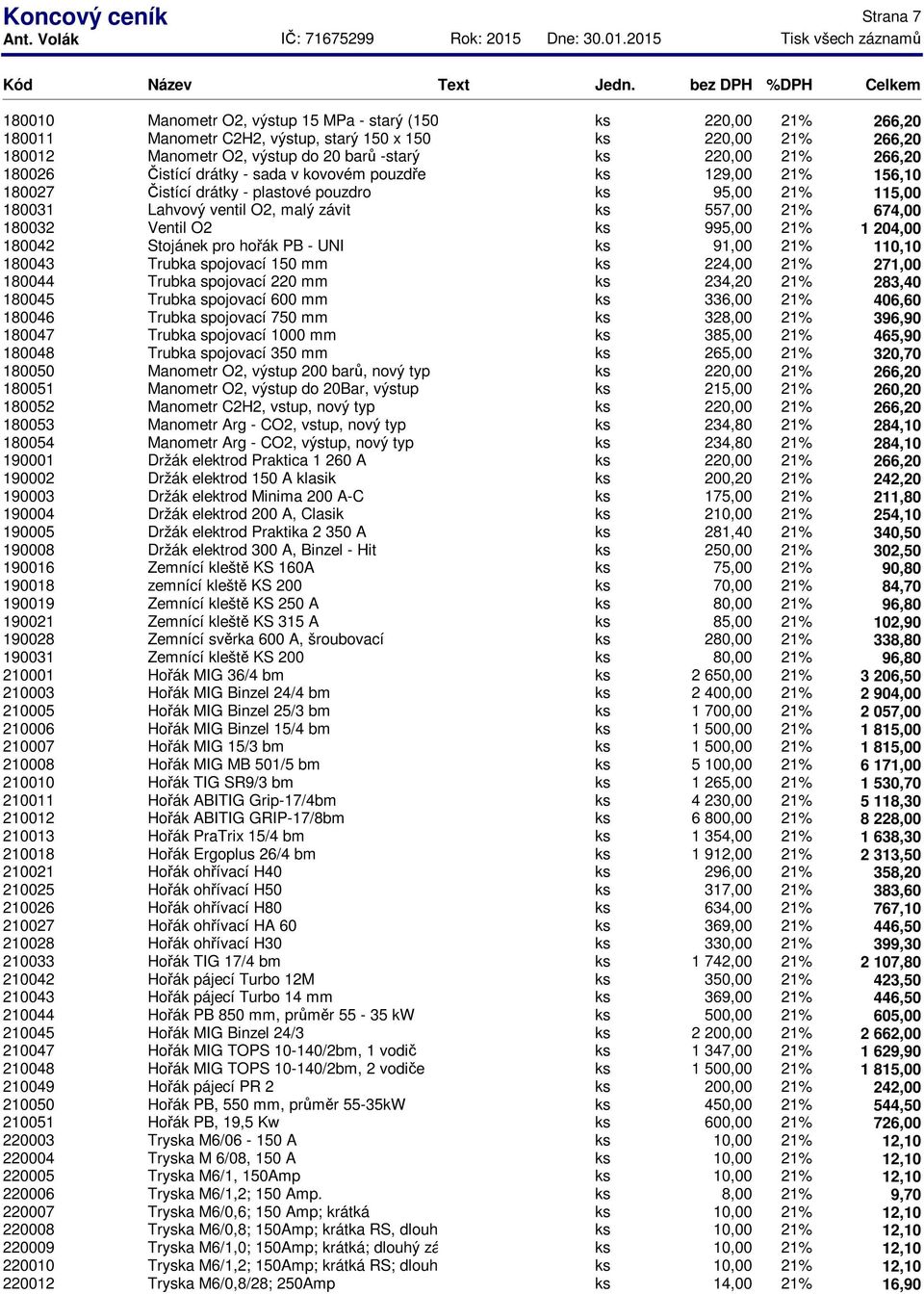 557,00 21% 674,00 180032 Ventil O2 ks 995,00 21% 1 204,00 180042 Stojánek pro hořák PB - UNI ks 91,00 21% 110,10 180043 Trubka spojovací 150 mm ks 224,00 21% 271,00 180044 Trubka spojovací 220 mm ks