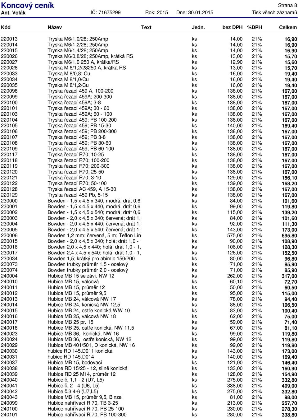 100-200 ks 220099 Tryska řezací 459A; 200-300 ks 220100 Tryska řezací 459A; 3-8 ks 220101 Tryska řezací 459A; 30-60 ks 220103 Tryska řezací 459A; 60-100 ks 220104 Tryska řezací 459; PB 100-200 ks