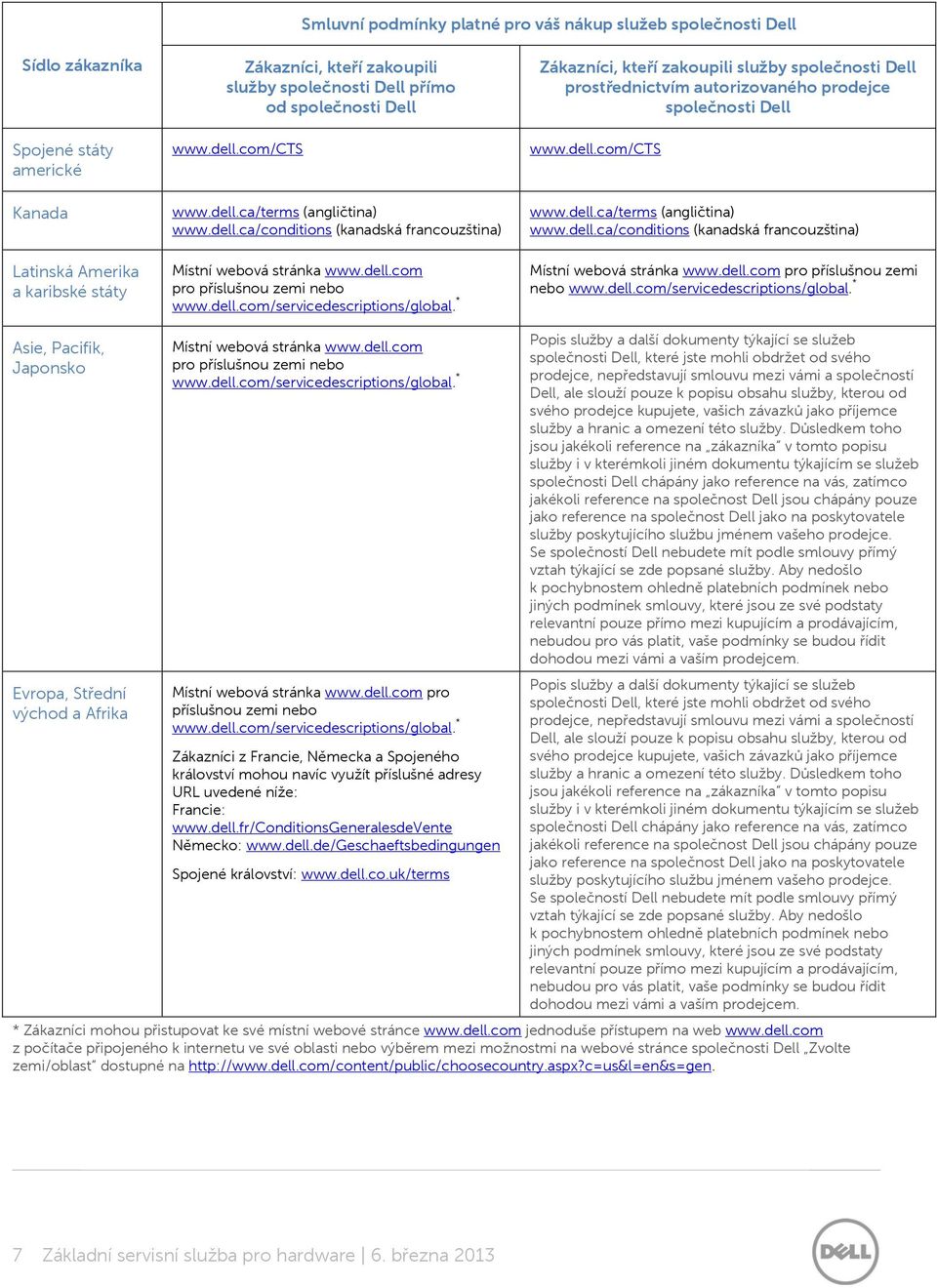 * Zákazníci, kteří zakoupili služby společnosti Dell prostřednictvím autorizovaného prodejce společnosti Dell www.dell.com/cts www.dell.ca/terms (angličtina) www.dell.ca/conditions (kanadská francouzština) Místní webová stránka www.