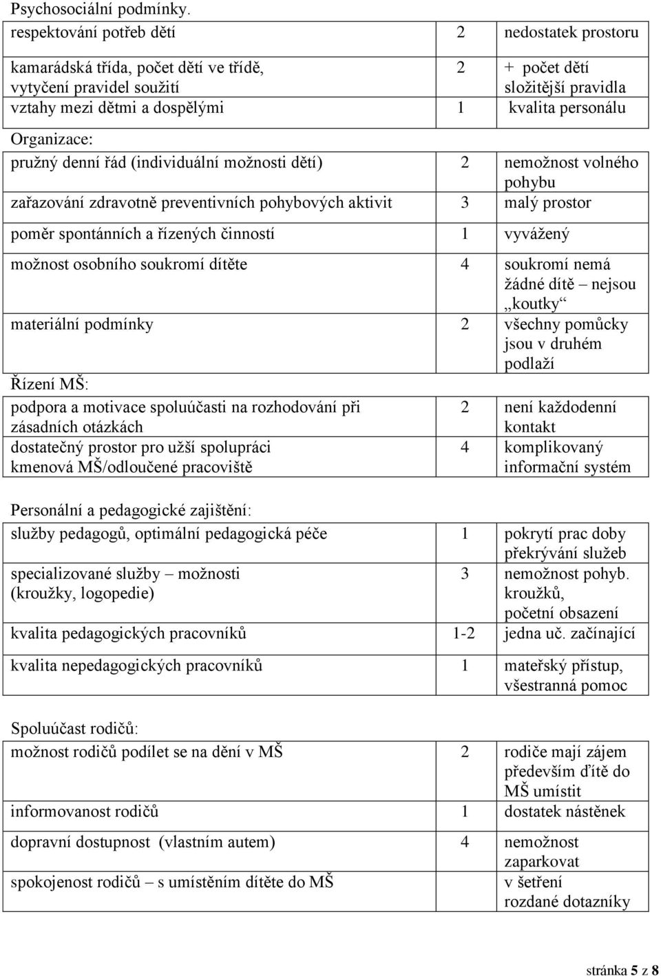 Organizace: pružný denní řád (individuální možnosti dětí) 2 nemožnost volného pohybu zařazování zdravotně preventivních pohybových aktivit 3 malý prostor poměr spontánních a řízených činností 1