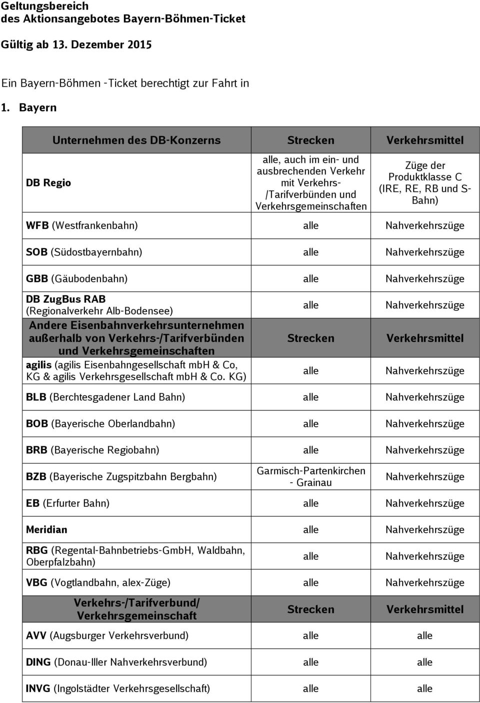 ZugBus RAB (Regionalverkehr Alb-Bodensee) agilis (agilis Eisenbahngesellschaft mbh & Co, KG & agilis Verkehrsgesellschaft mbh & Co.