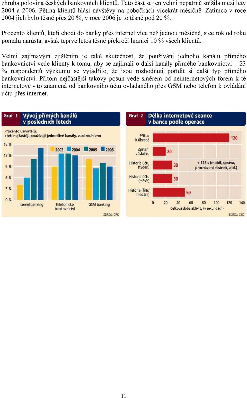 Procento klientů, kteří chodí do banky přes internet více než jednou měsíčně, sice rok od roku pomalu narůstá, avšak teprve letos těsně překročí hranici 10 % všech klientů.