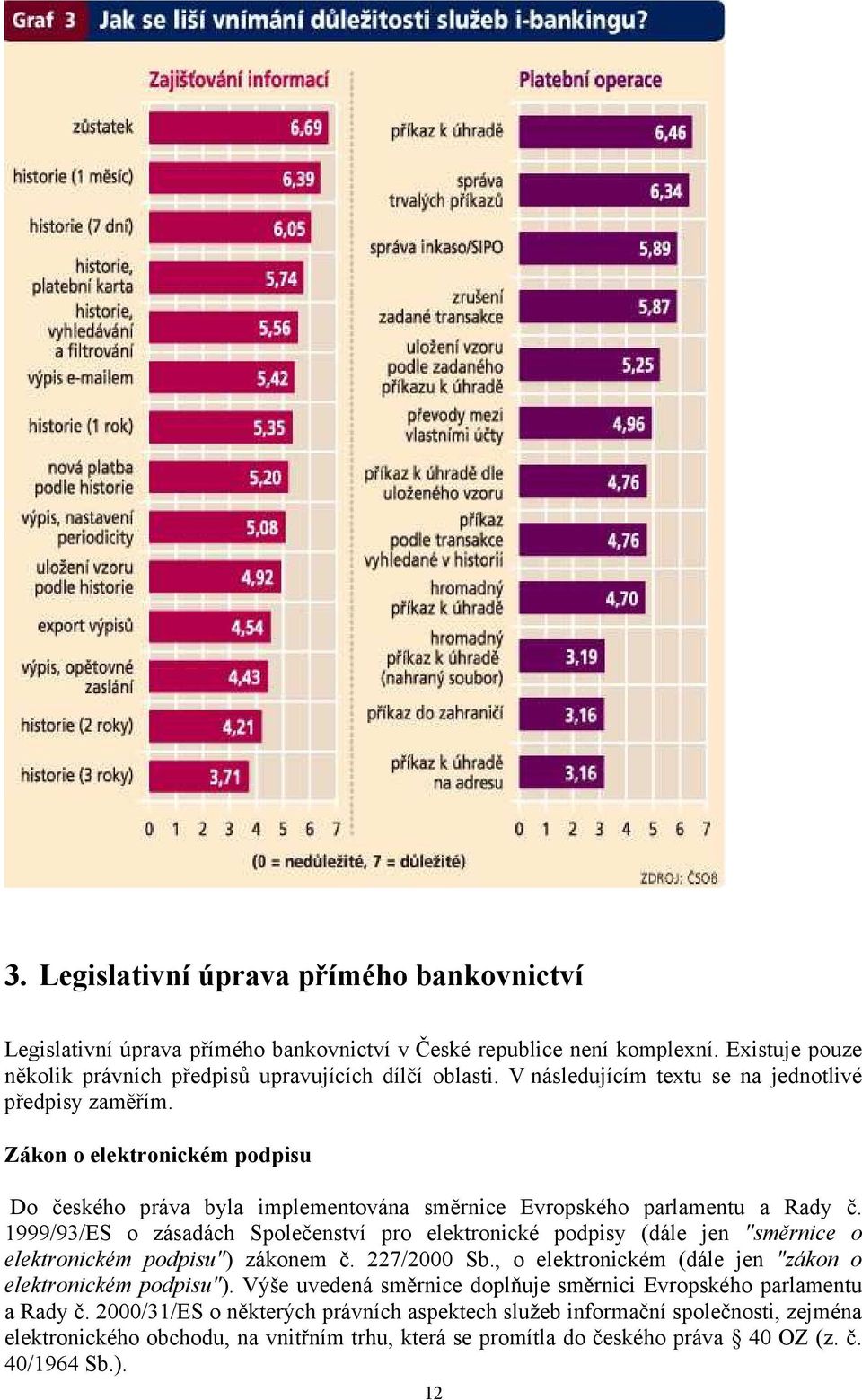 1999/93/ES o zásadách Společenství pro elektronické podpisy (dále jen "směrnice o elektronickém podpisu") zákonem č. 227/2000 Sb., o elektronickém (dále jen "zákon o elektronickém podpisu").