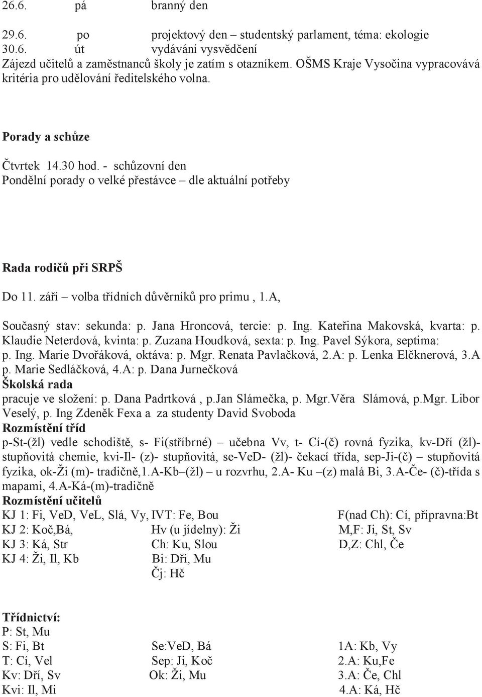 - schůzovní den Pondělní porady o velké přestávce dle aktuální potřeby Rada rodičů při SRPŠ Do 11. září volba třídních důvěrníků pro primu, 1.A, Současný stav: sekunda: p. Jana Hroncová, tercie: p.