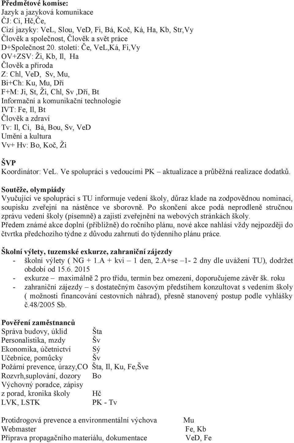 a zdraví Tv: Il, Cí, Bá, Bou, Sv, VeD Umění a kultura Vv+ Hv: Bo, Koč, Ži ŠVP Koordinátor: VeL. Ve spolupráci s vedoucími PK aktualizace a průběžná realizace dodatků.