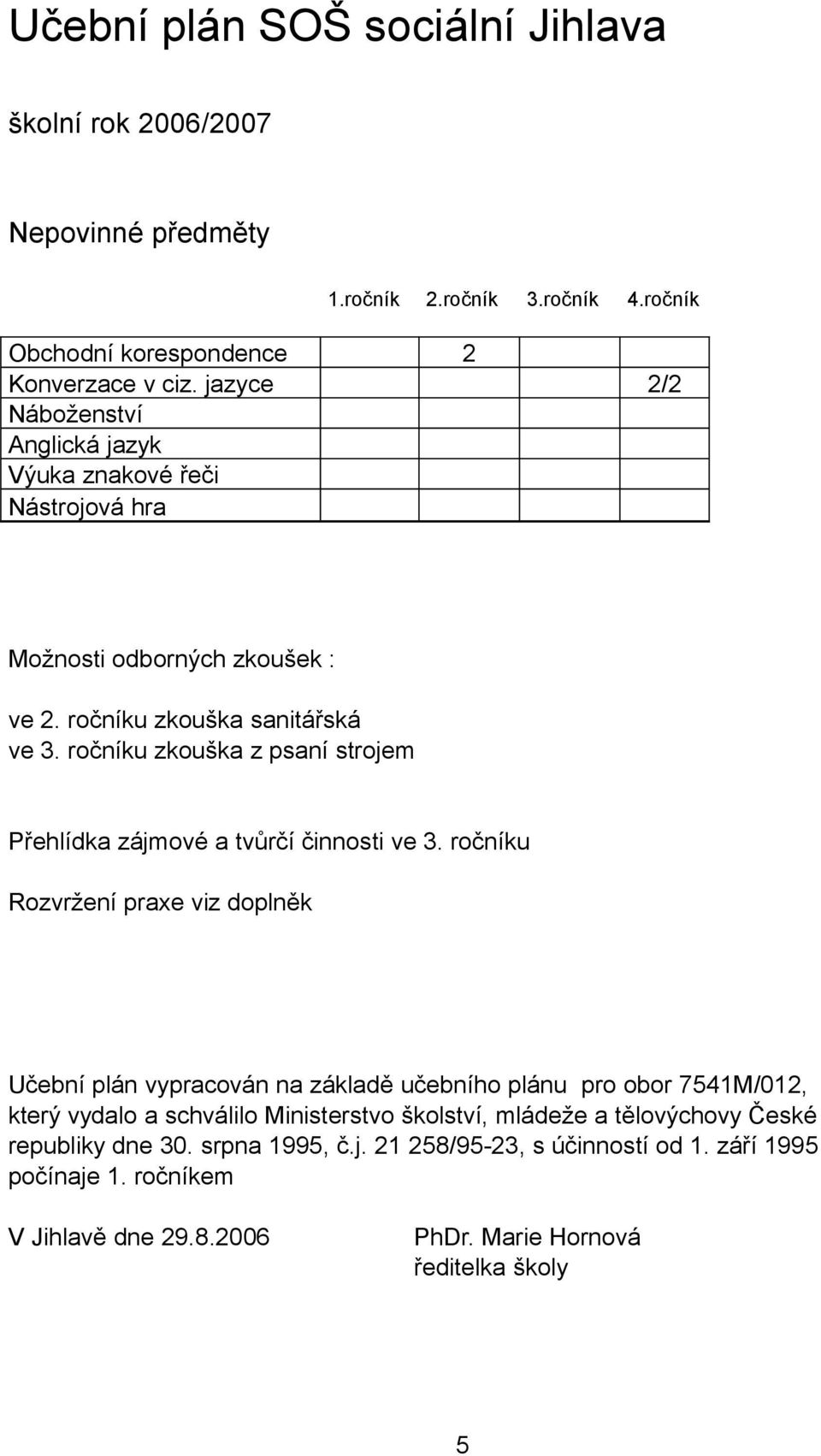 ročníku zkouška z psaní strojem Přehlídka zájmové a tvůrčí činnosti ve 3.