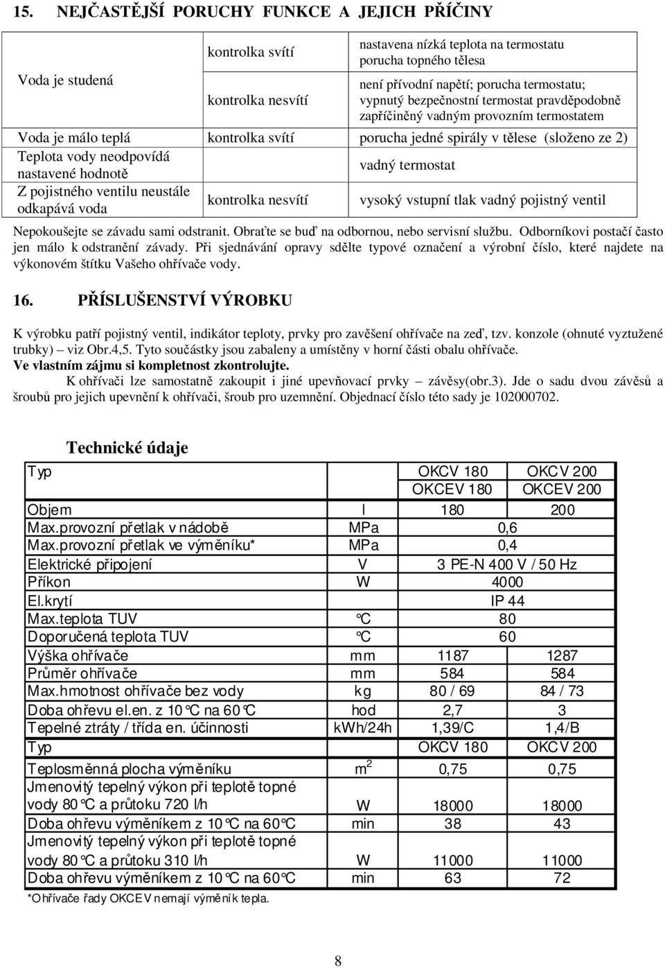 neodpovídá nastavené hodnotě vadný termostat Z pojistného ventilu neustále odkapává voda kontrolka nesvítí vysoký vstupní tlak vadný pojistný ventil Nepokoušejte se závadu sami odstranit.