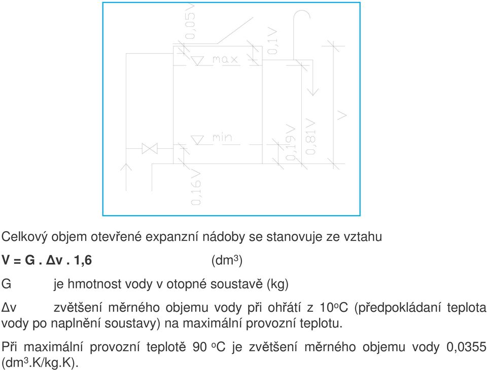 1,6 (dm 3 ) G je hmotnost vody v otopné soustav (kg) v zvtšení mrného objemu vody pi