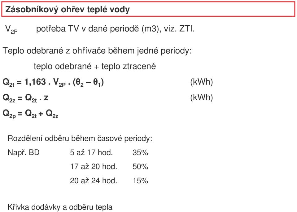 1,163. V 2P. ( 2 1 ) Q 2z = Q 2t.