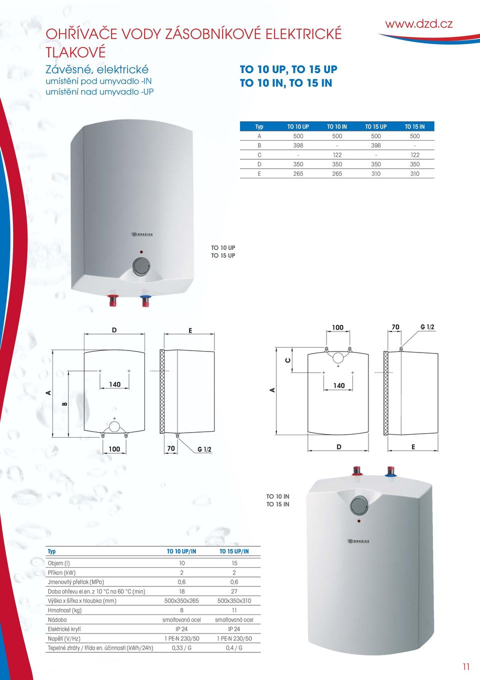 UP/IN Objem [l] 10 15 Příkon [kw] 2 2 Jmeno