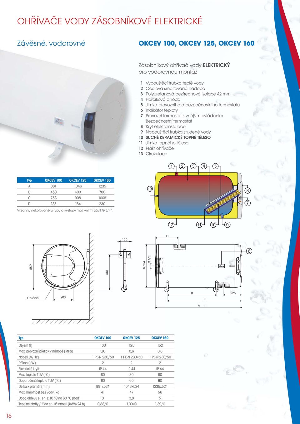 Kryt elektroinstalace 9 Napouštěcí trubka studené vody 10 SUCHÉ KERAMICKÉ TOPNÉ TĚLESO 11 Jímka topného tělesa 12 Plášť ohřívače 13 Cirukulace OKCEV 100 OKCEV 125 OKCEV 160 A 881 1046 1235 B 450 600