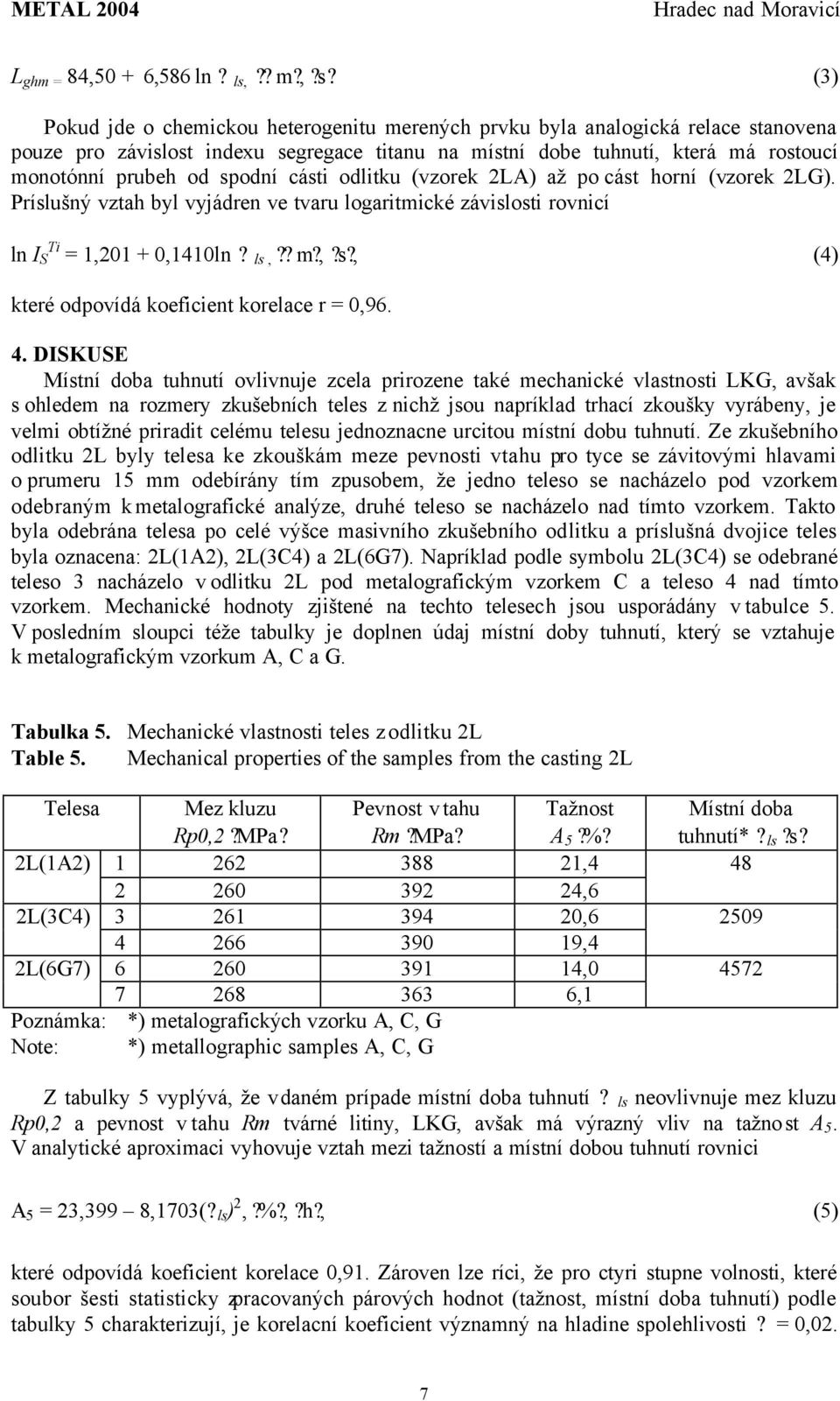 (3) Pokud jde o chemickou heterogenitu merených prvku byla analogická relace stanovena pouze pro závislost indexu segregace titanu na místní dobe tuhnutí, která má rostoucí monotónní prubeh od spodní