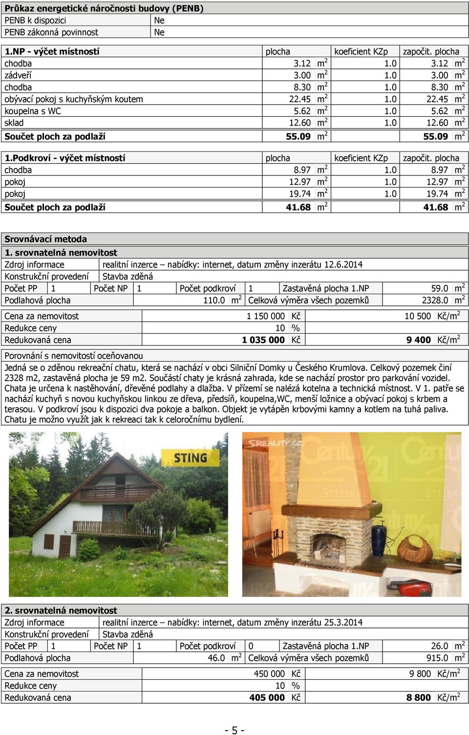 09 m 2 55.09 m 2 1.Podkroví - výčet místností plocha koeficient KZp započit. plocha chodba 8.97 m 2 1.0 8.97 m 2 pokoj 12.97 m 2 1.0 12.97 m 2 pokoj 19.74 m 2 1.0 19.74 m 2 Součet ploch za podlaží 41.