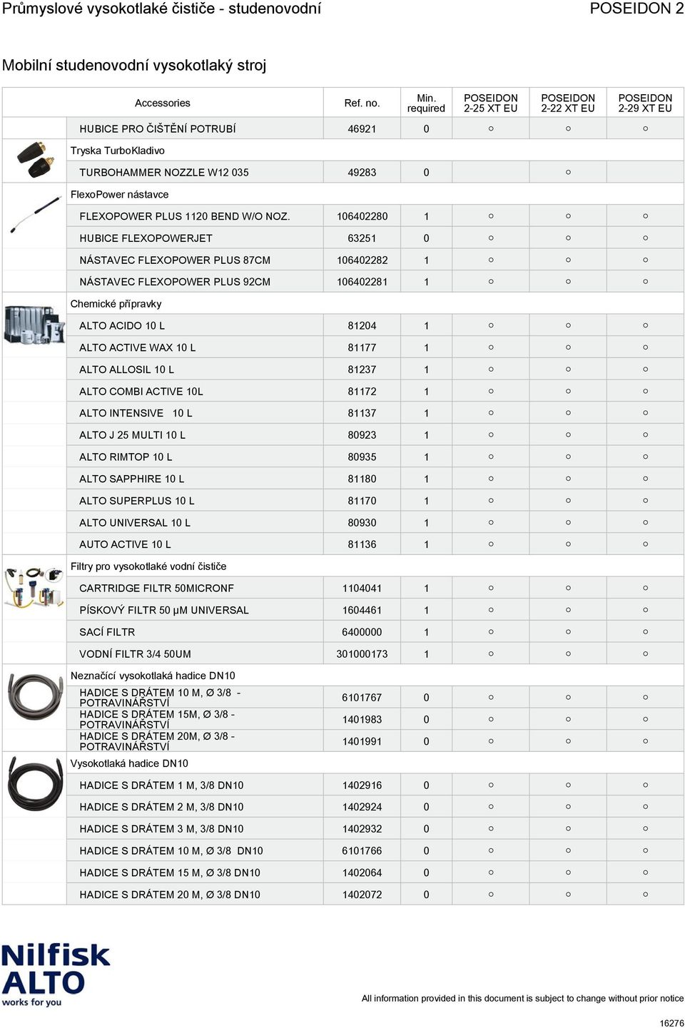 106402280 1 HUBICE FLEXOPOWERJET 63251 0 NÁSTAVEC FLEXOPOWER PLUS 87CM 106402282 1 NÁSTAVEC FLEXOPOWER PLUS 92CM 106402281 1 Chemické přípravky ALTO ACIDO 10 L 81204 1 ALTO ACTIVE WAX 10 L 81177 1