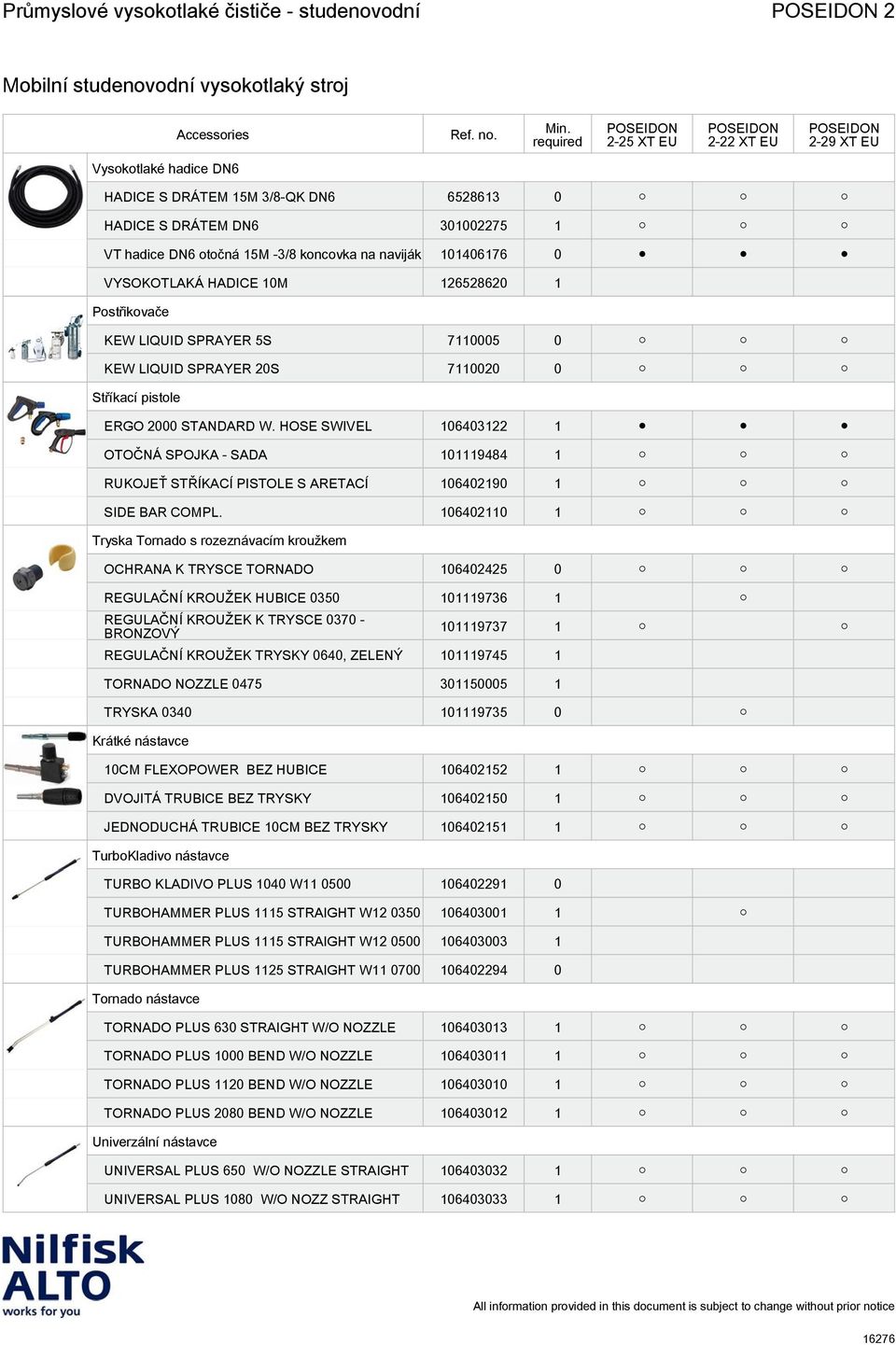 HOSE SWIVEL 106403122 1 OTOČNÁ SPOJKA - SADA 101119484 1 RUKOJEŤ STŘÍKACÍ PISTOLE S ARETACÍ 106402190 1 SIDE BAR COMPL.