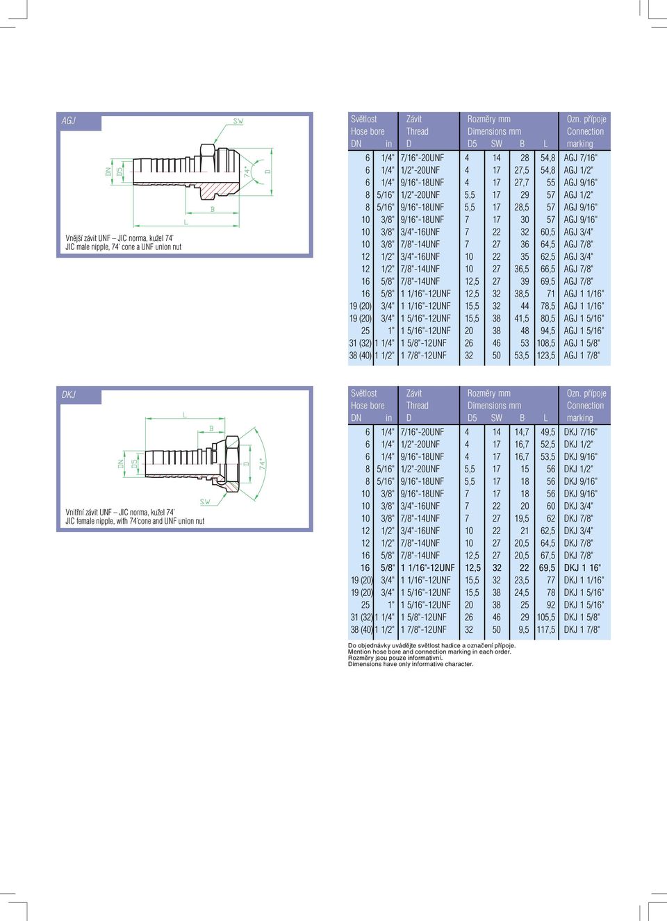 27 36 64,5 AGJ 7/8" 12 1/2" 3/4"-16UNF 10 22 35 62,5 AGJ 3/4" 12 1/2" 7/8"-14UNF 10 27 36,5 66,5 AGJ 7/8" 16 5/8" 7/8"-14UNF 12,5 27 39 69,5 AGJ 7/8" 16 5/8" 1 1/16"-12UNF 12,5 32 38,5 71 AGJ 1 1/16"