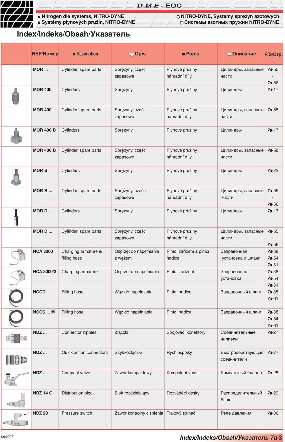 spare parts Sprężyny, części Plynové pružiny, Цилиндры, запасные 7a-58 zapasowe náhradní díly части MOR 400 B Cylinders Sprężyny Plynové pružiny Цилиндры 7a-17 MOR 400 B Cylinder, spare parts