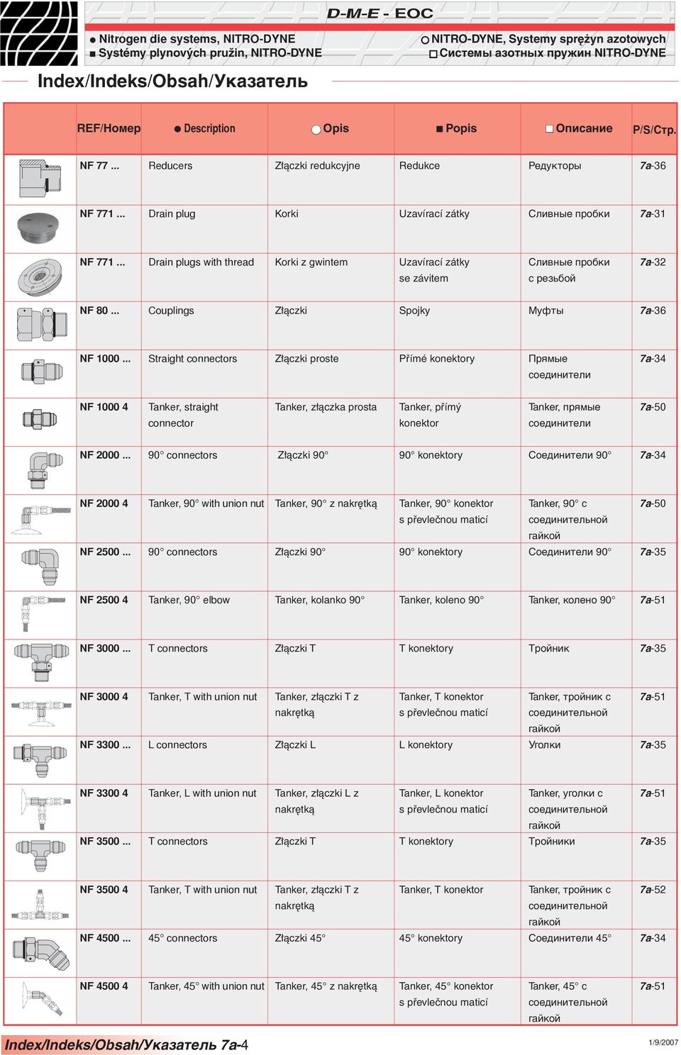 .. Couplings Złączki Spojky Муфты 7a-36 NF 1000.