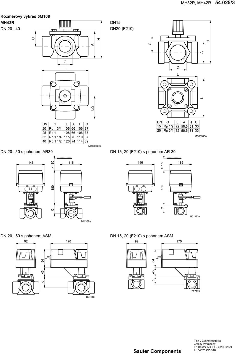 Rp 3/4 DN 15, 20 (F210) s pohonem R 30 72 72 H 50,5 81 50,5 81 33 33 M360973a 146 115 > 150 146 115 > 150 180 180 01383a 01382a DN 20.