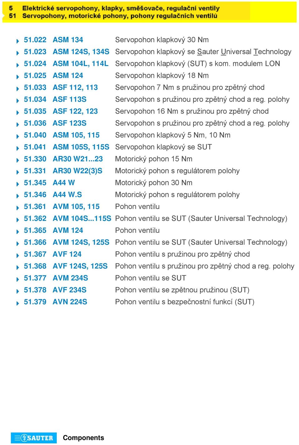 035 SF 122, 123 Servopohon 16 Nm s pružinou pro zpětný hod 51.036 SF 123S Servopohon s pružinou pro zpětný hod a reg. polohy 51.040 SM 105, 115 Servopohon klapkový 5 Nm, 10 Nm 51.