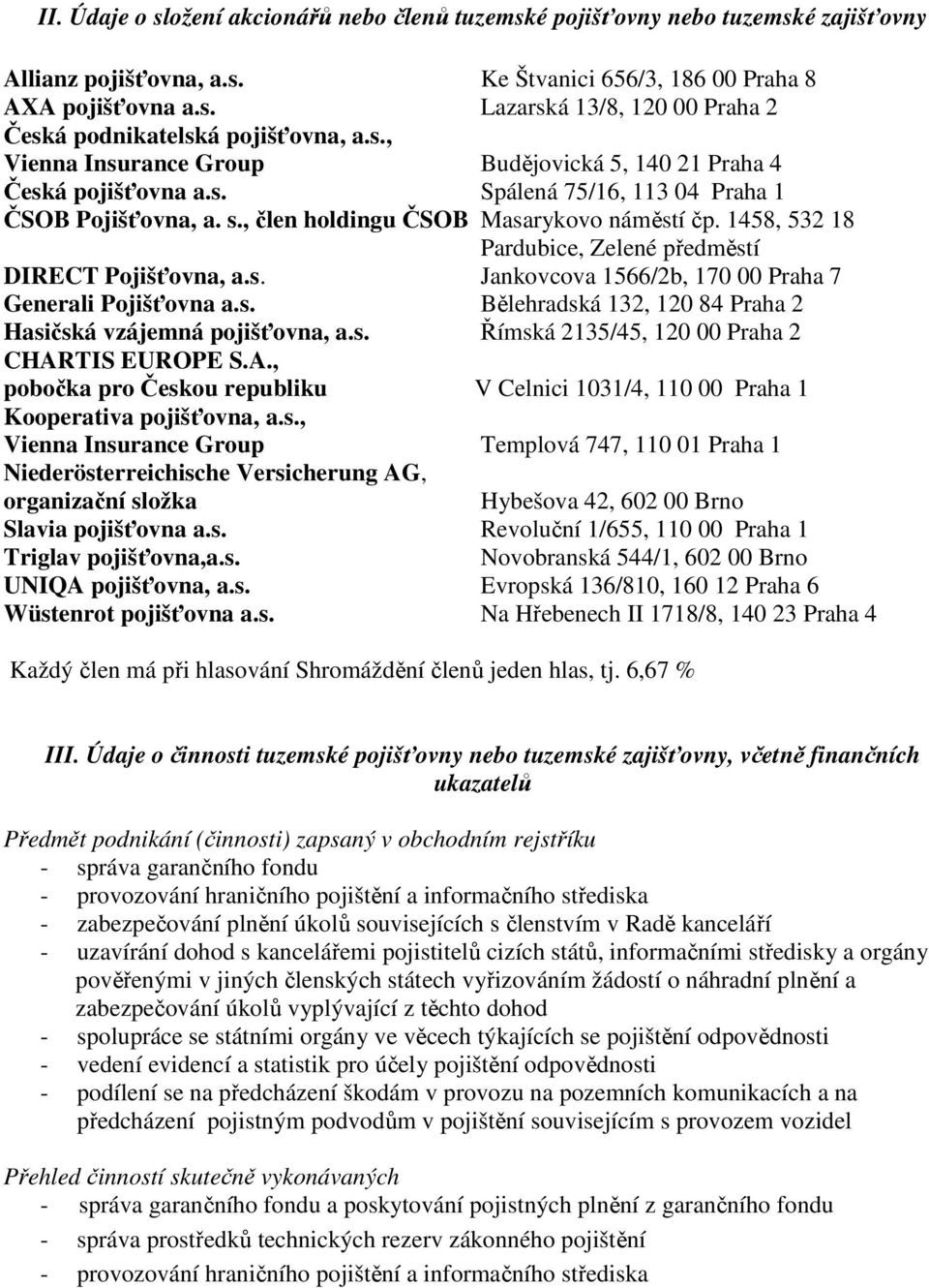 1458, 532 18 Pardubice, Zelené předměstí DIRECT Pojišťovna, a.s. Jankovcova 1566/2b, 170 00 Praha 7 Generali Pojišťovna a.s. Bělehradská 132, 120 84 Praha 2 Hasičská vzájemná pojišťovna, a.s. Římská 2135/45, 120 00 Praha 2 CHARTIS EUROPE S.