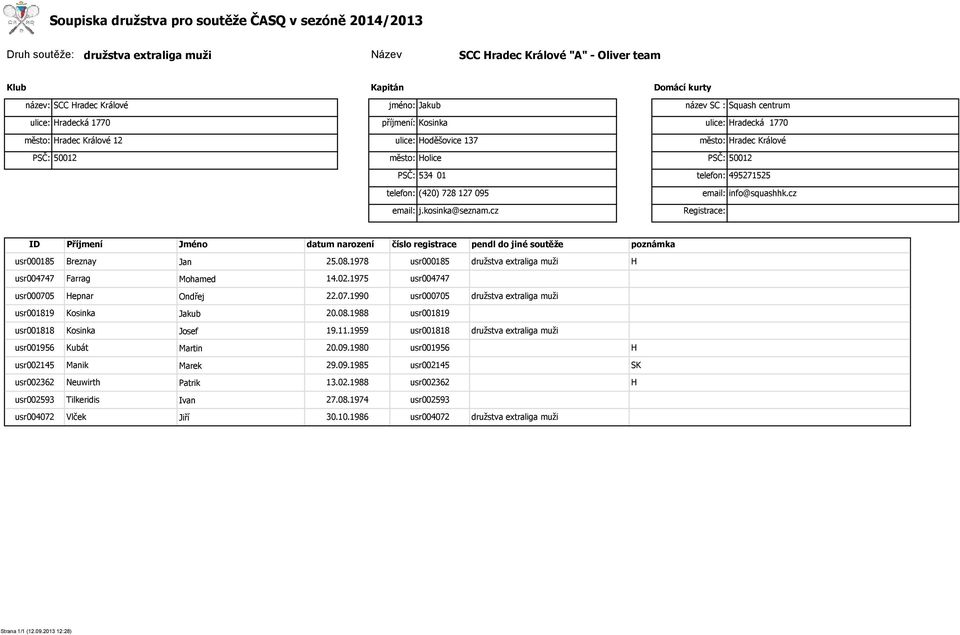 cz usr000185 usr004747 usr000705 usr001819 usr001818 usr001956 usr002145 usr002362 usr002593 usr004072 Breznay Farrag epnar Kosinka Kosinka Kubát Manik Neuwirth Tilkeridis Vlček Jan Mohamed Ondřej