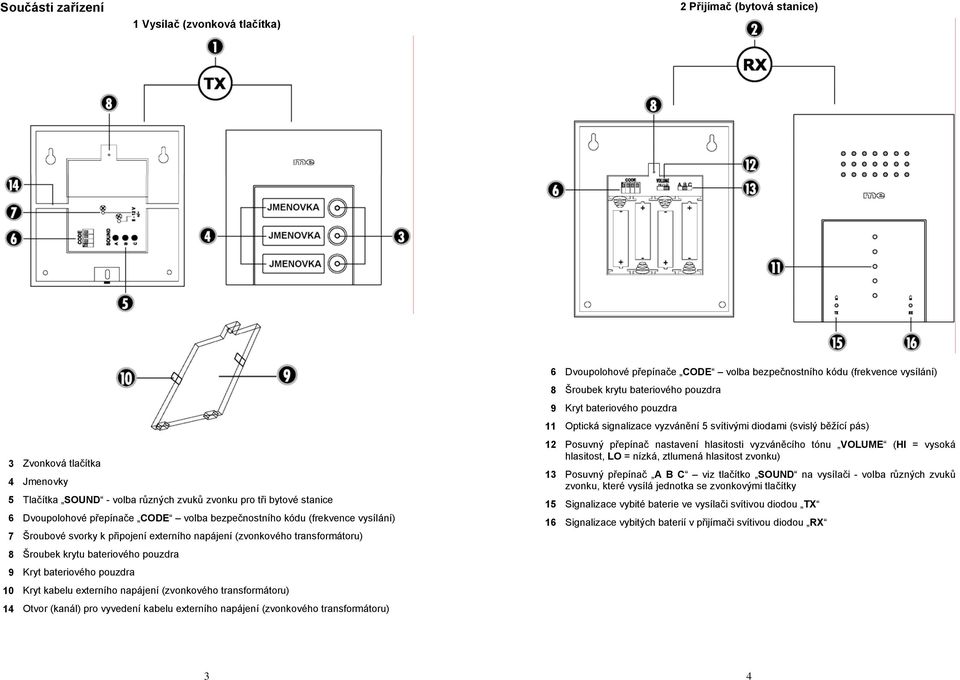 pouzdra 10 Kryt kabelu externího napájení (zvonkového transformátoru) 14 Otvor (kanál) pro vyvedení kabelu externího napájení (zvonkového transformátoru) 6 Dvoupolohové přepínače CODE volba