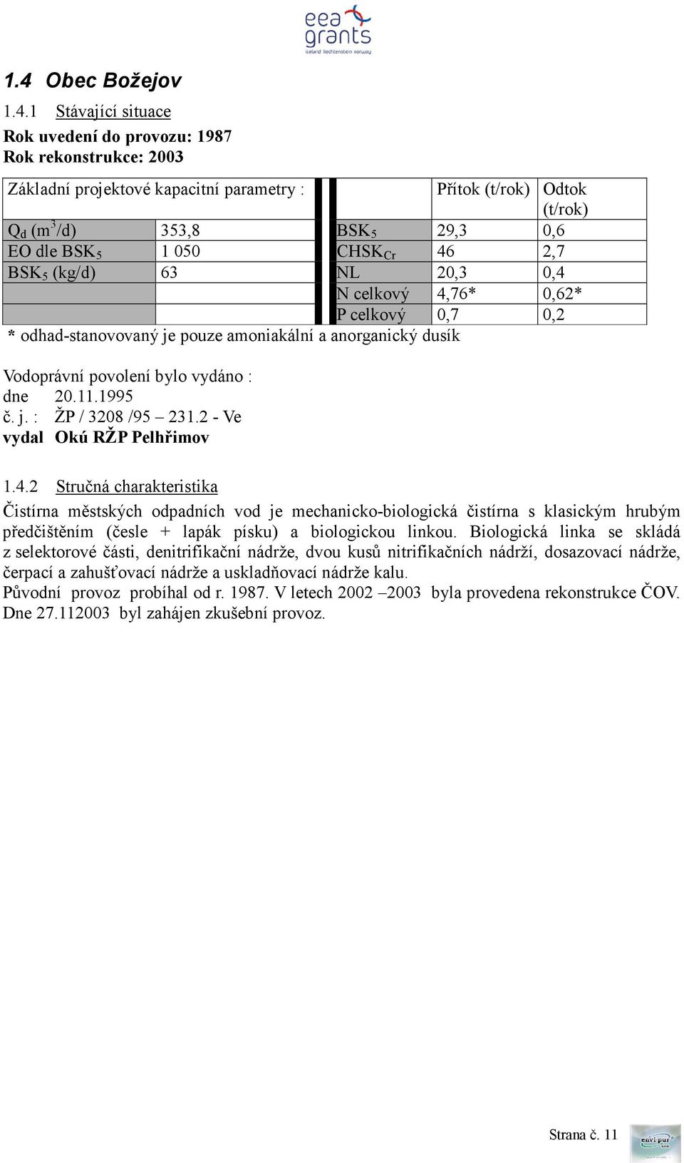 dne 20.11.1995 č. j. : ŽP / 3208 /95 231.2 - Ve vydal Okú RŽP Pelhřimov 1.4.