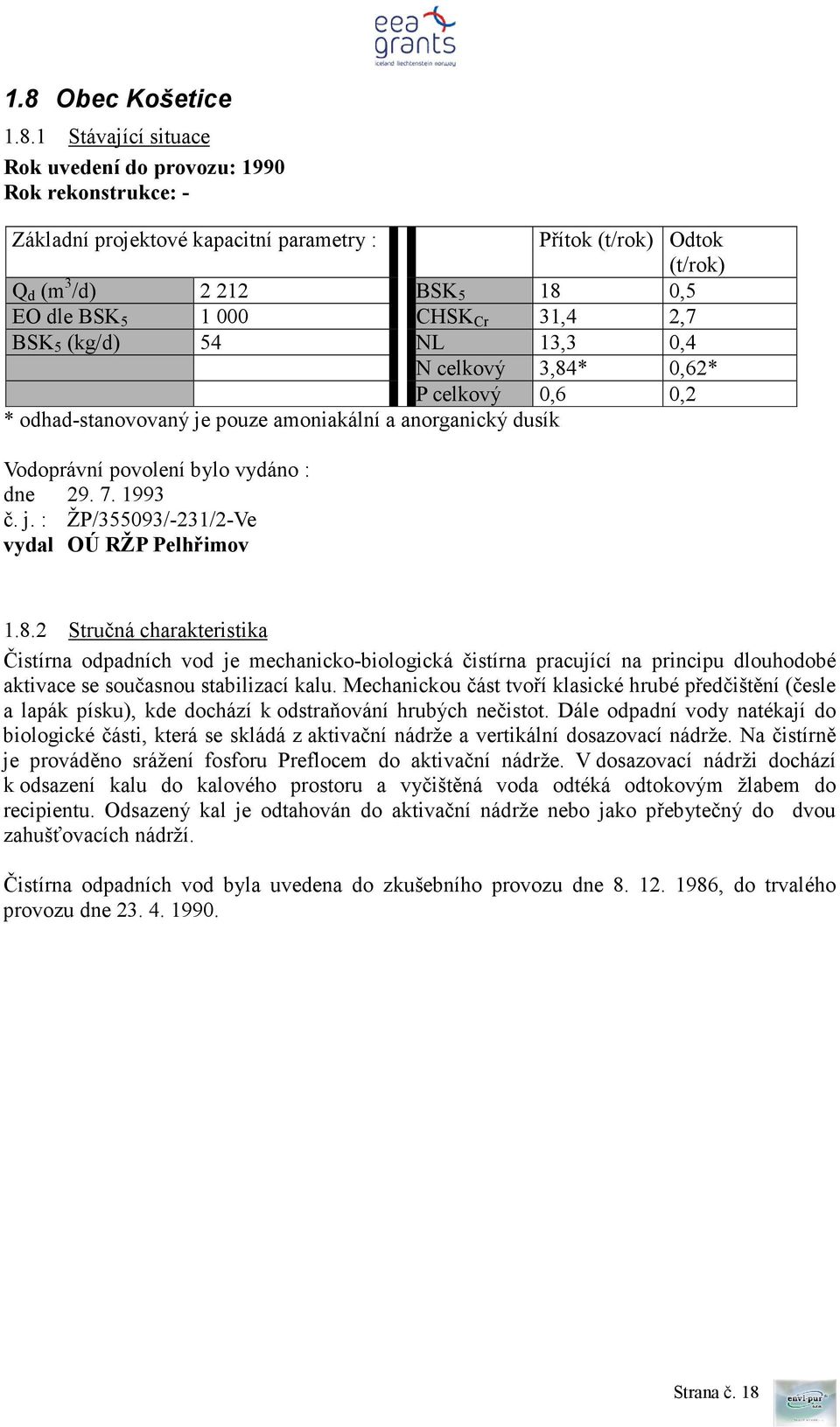 29. 7. 1993 č. j. : ŽP/355093/-231/2-Ve vydal OÚ RŽP Pelhřimov 1.8.