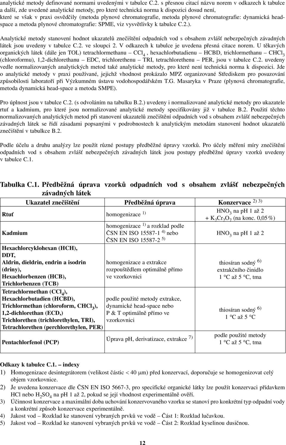 chromatografie, metoda plynové chromatografie: dynamická headspace a metoda plynové chromatografie: SPME, viz vysvětlivky k tabulce C.2.).