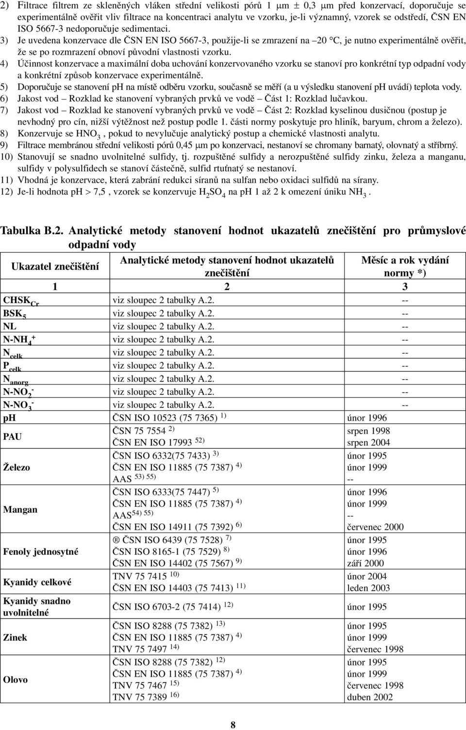 3) Je uvedena konzervace dle ČSN EN ISO 56673, použijeli se, je nutno experimentálně ověřit, že se po rozmrazení obnoví původní vlastnosti vzorku.