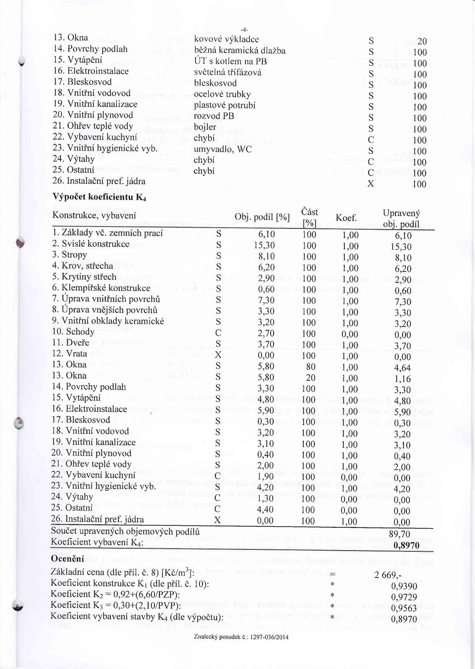 j6dra Vypoiet koeficientu Ka Konstrukce, vybaveni kovovd vy,llaoce belnd keramick6 dlalba UT s kotlem na PB svdteln6 tiifdzovtt bleskosvod ocelovd trubky plastove potrubi rozvod PB bojler chybi