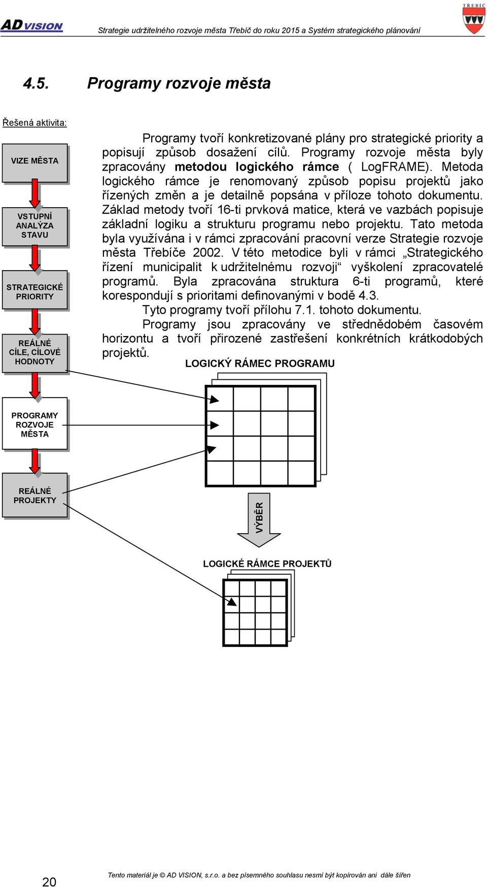 Metoda logického rámce je renomovaný způsob popisu projektů jako řízených změn a je detailně popsána v příloze tohoto dokumentu.