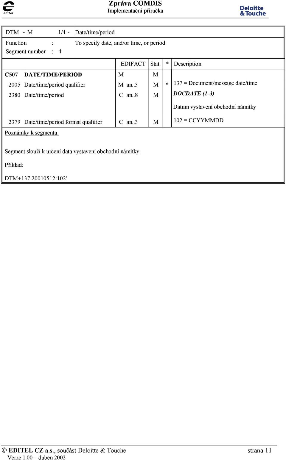 .3 M * 137 = Document/message date/time 2380 Date/time/period C an.