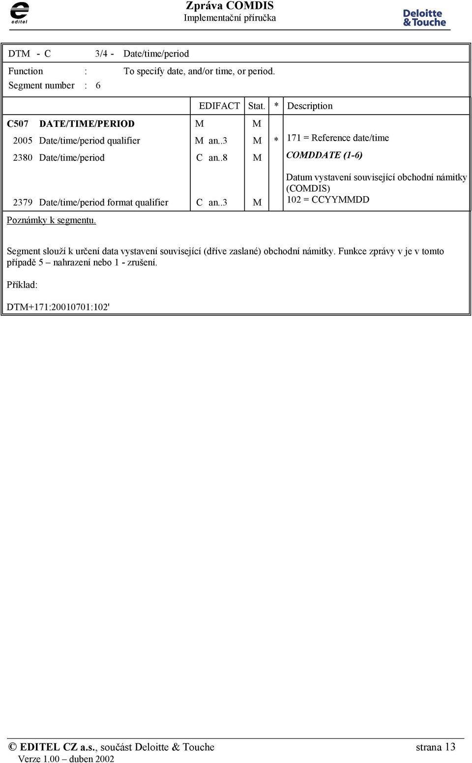 .8 M COMDDATE (1-6) Datum vystavení související obchodní námitky (COMDIS) 2379 Date/time/period format qualifier C an.
