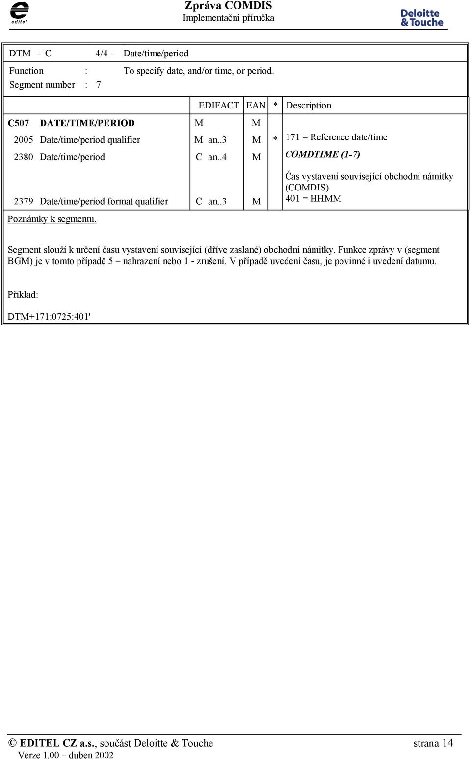 .4 M COMDTIME (1-7) Čas vystavení související obchodní námitky (COMDIS) 2379 Date/time/period format qualifier C an.