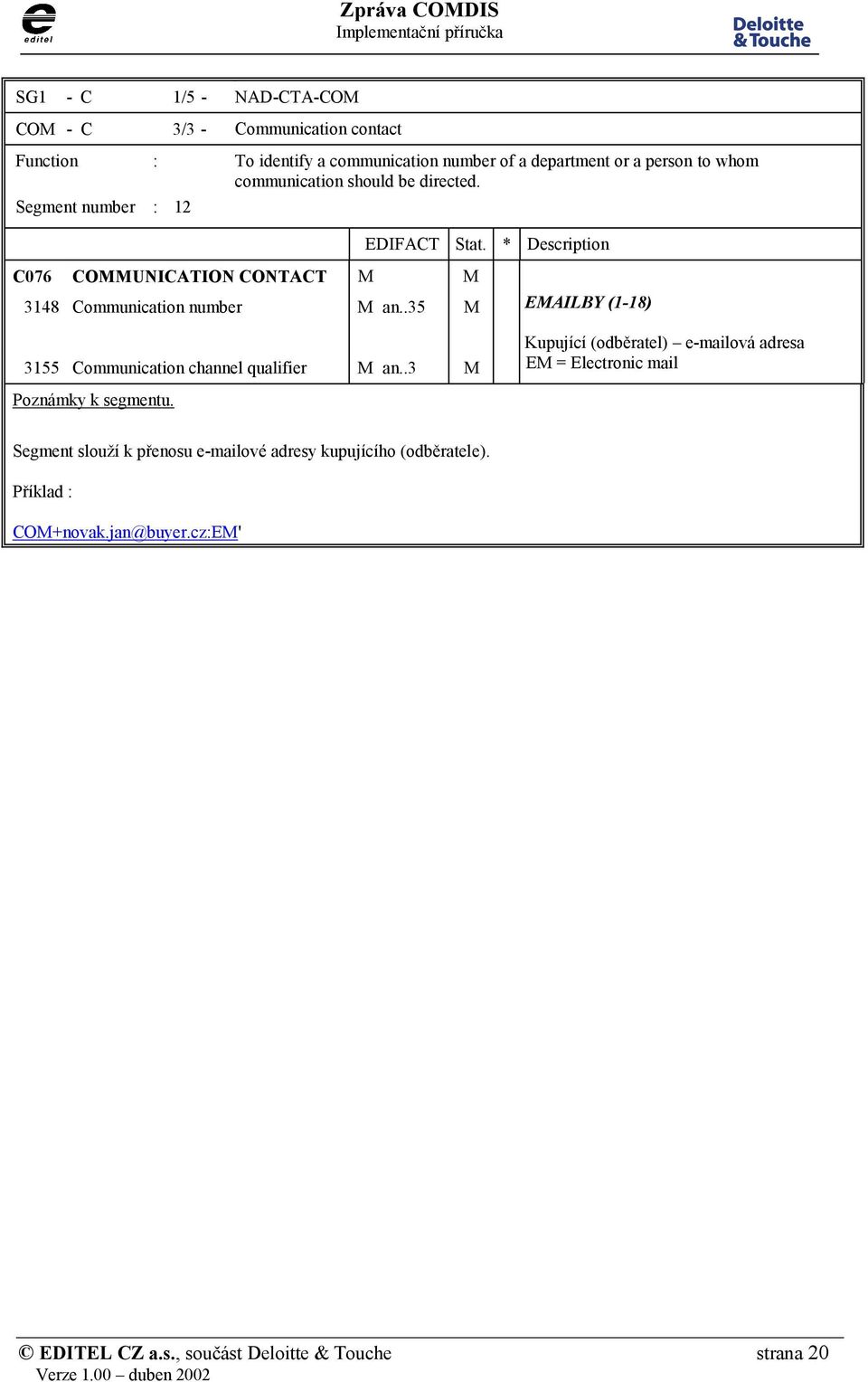 .35 M EMAILBY (1-18) Kupující (odběratel) e-mailová adresa 3155 Communication channel qualifier M an.
