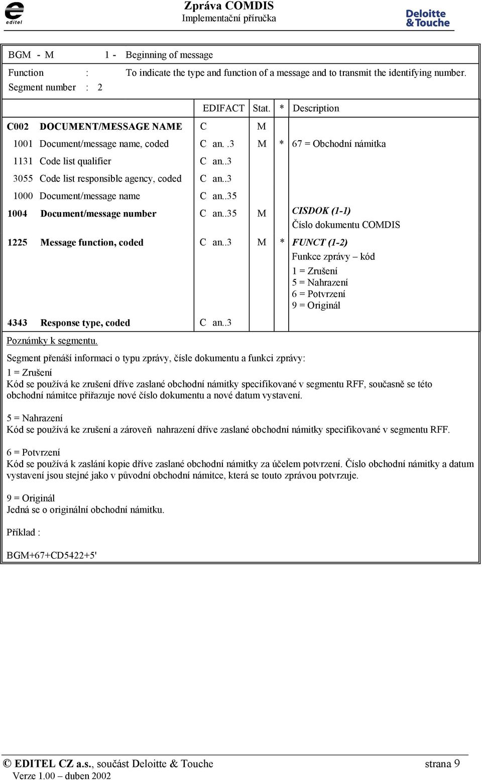 .3 1000 Document/message name C an..35 1004 Document/message number C an..35 M CISDOK (1-1) Číslo dokumentu COMDIS 1225 Message function, coded C an.