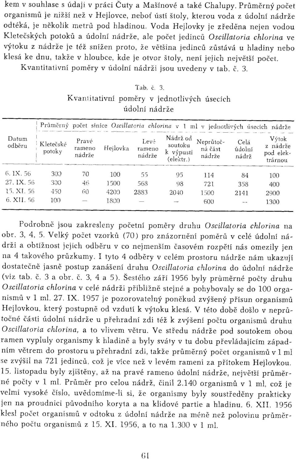 ú á ž Š é á ú ě é é á ž ř ž ě é ů ý ě ýš ýř ů ý ě ý á é ě š ů éá ú á Ž ř ď éž ýš ů ě ř á Ž ě á ř