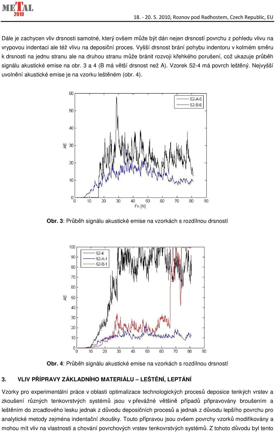 3 a 4 (B má větší drsnost než A). Vzorek 52-4 má povrch leštěný. Nejvyšší uvolnění akustické emise je na vzorku leštěném (obr. 4). Obr.