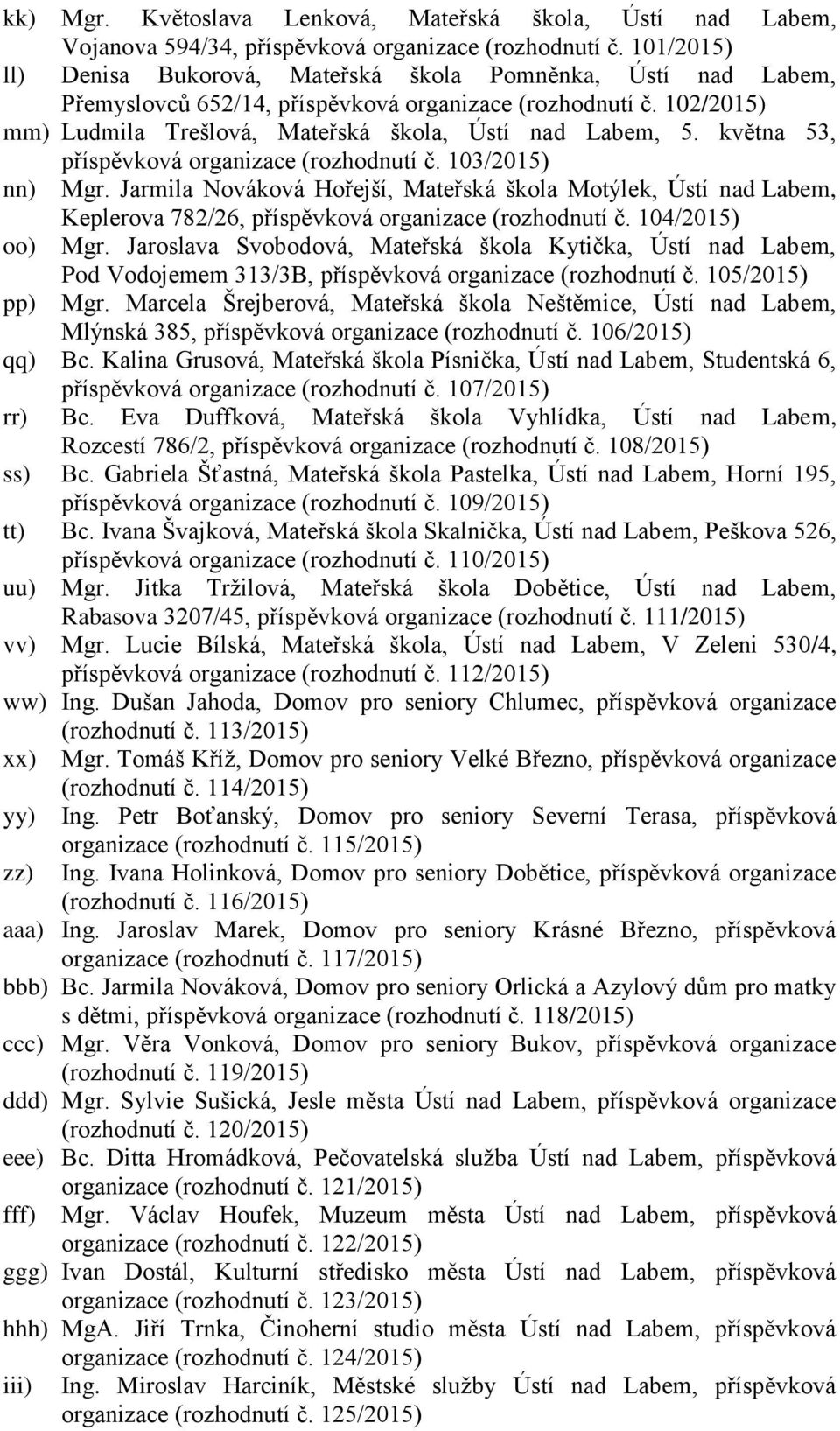 května 53, příspěvková organizace (rozhodnutí č. 103/2015) nn) Mgr. Jarmila Nováková Hořejší, Mateřská škola Motýlek, Ústí nad Labem, Keplerova 782/26, příspěvková organizace (rozhodnutí č.