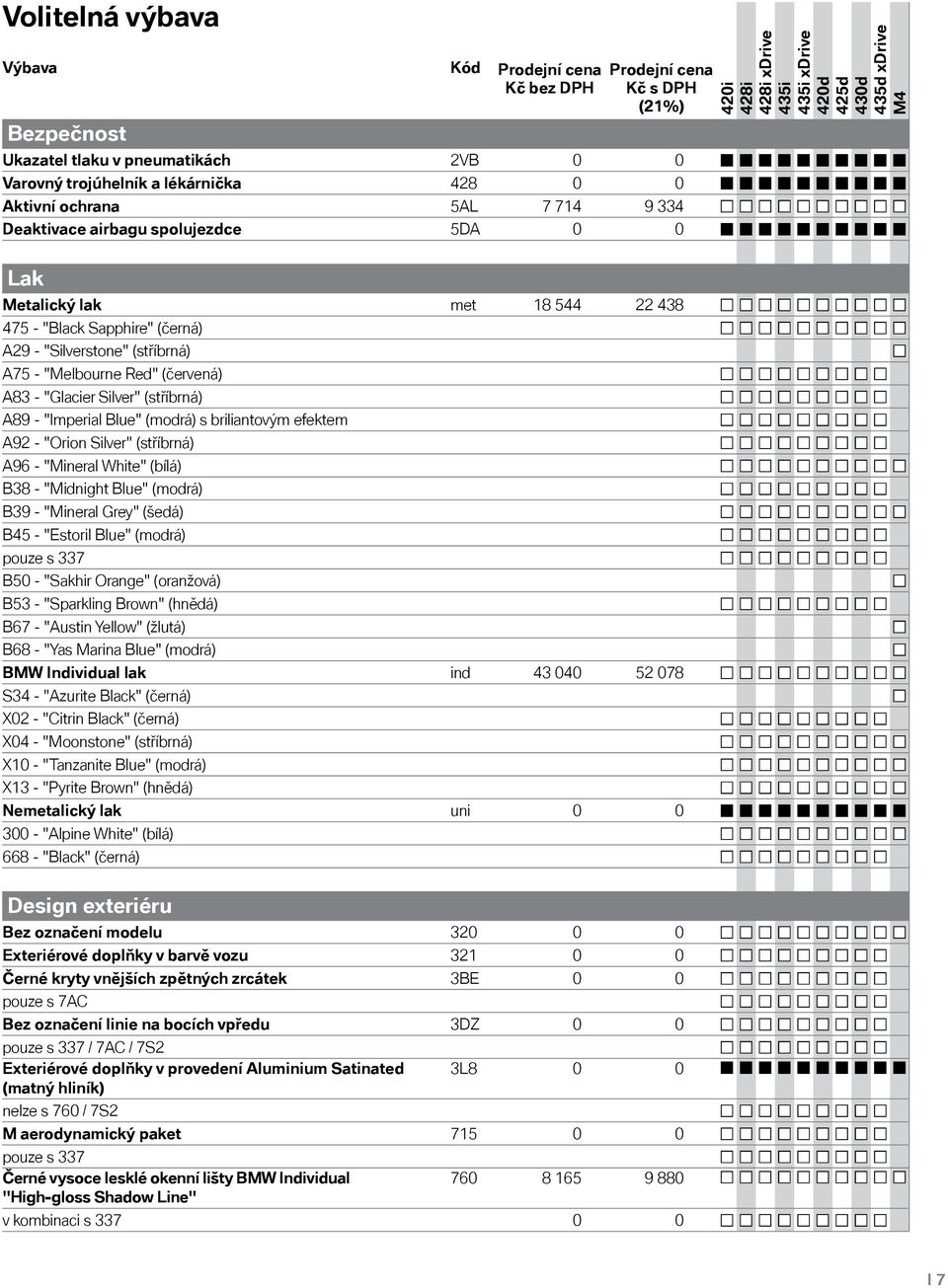 briliantovým efektem A92 - "Orion Silver" (stříbrná) A96 - "Mineral White" (bílá) B38 - "Midnight Blue" (modrá) B39 - "Mineral Grey" (šedá) B45 - "Estoril Blue" (modrá) pouze s 337 B50 - "Sakhir