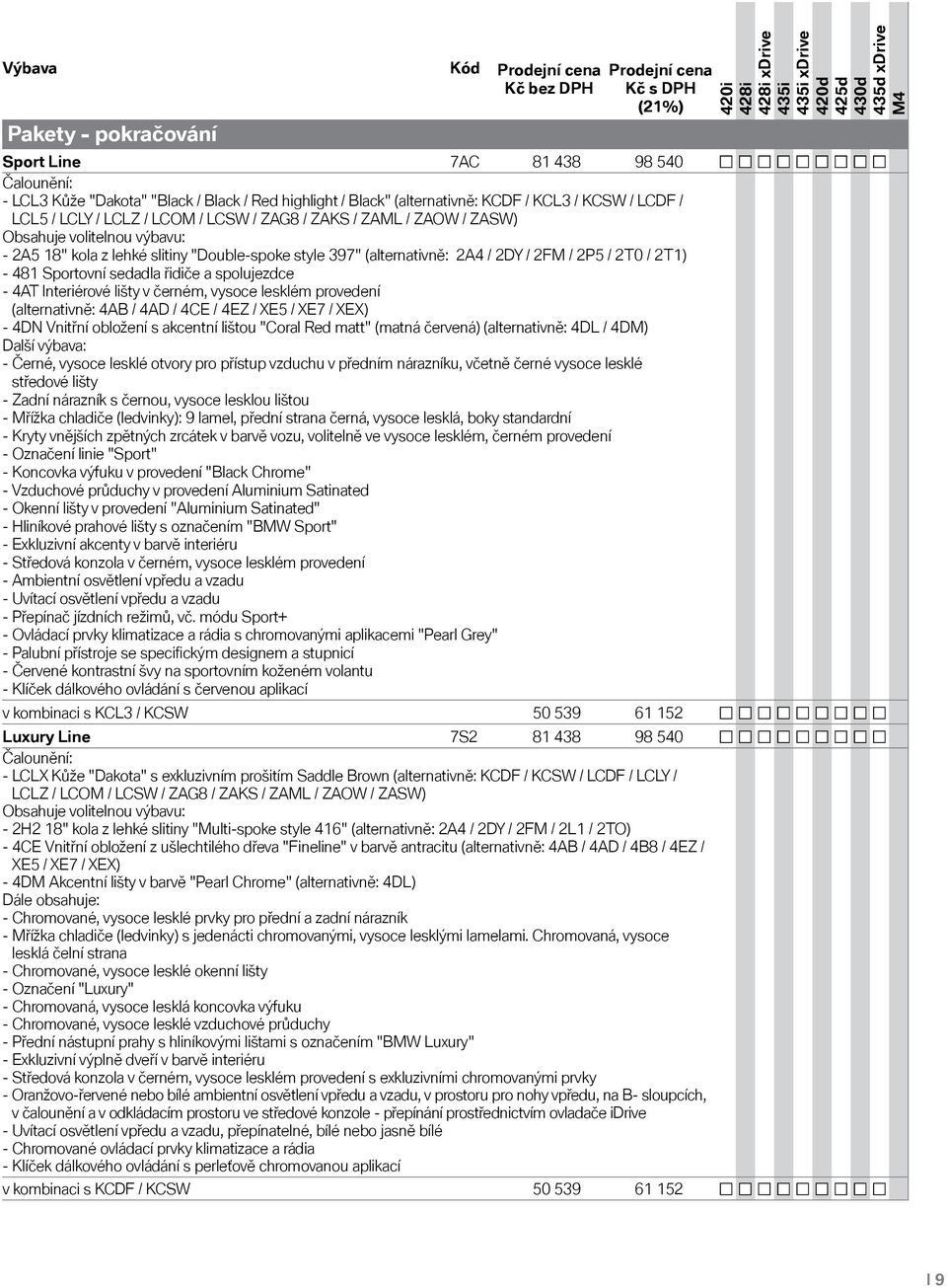 Sportovní sedadla řidiče a spolujezdce - 4AT Interiérové lišty v černém, vysoce lesklém provedení (alternativně: 4AB / 4AD / 4CE / 4EZ / XE5 / XE7 / XEX) - 4DN Vnitřní obložení s akcentní lištou