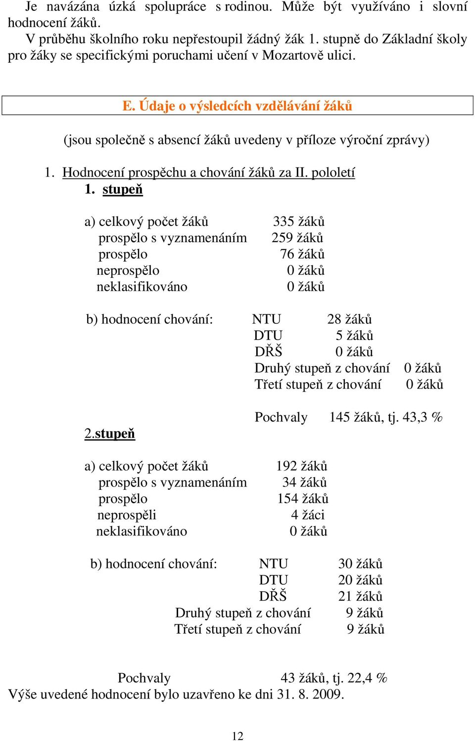 Hodnocení prospěchu a chování žáků za II. pololetí 1.