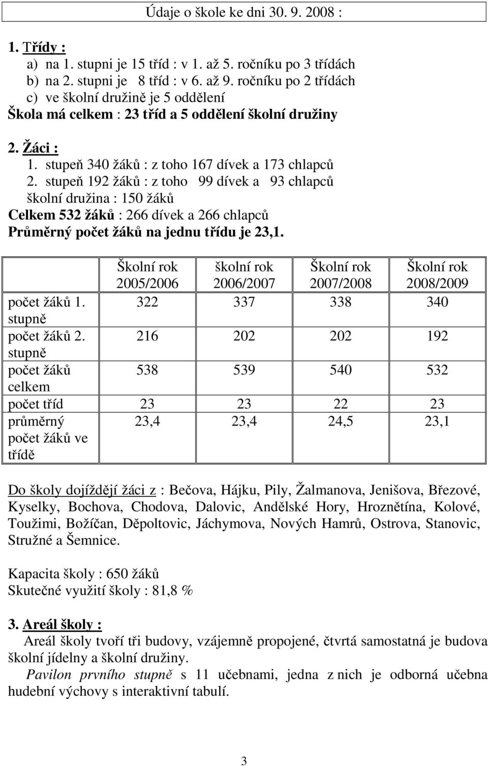 stupeň 192 žáků : z toho 99 dívek a 93 chlapců školní družina : 150 žáků Celkem 532 žáků : 266 dívek a 266 chlapců Průměrný počet žáků na jednu třídu je 23,1.