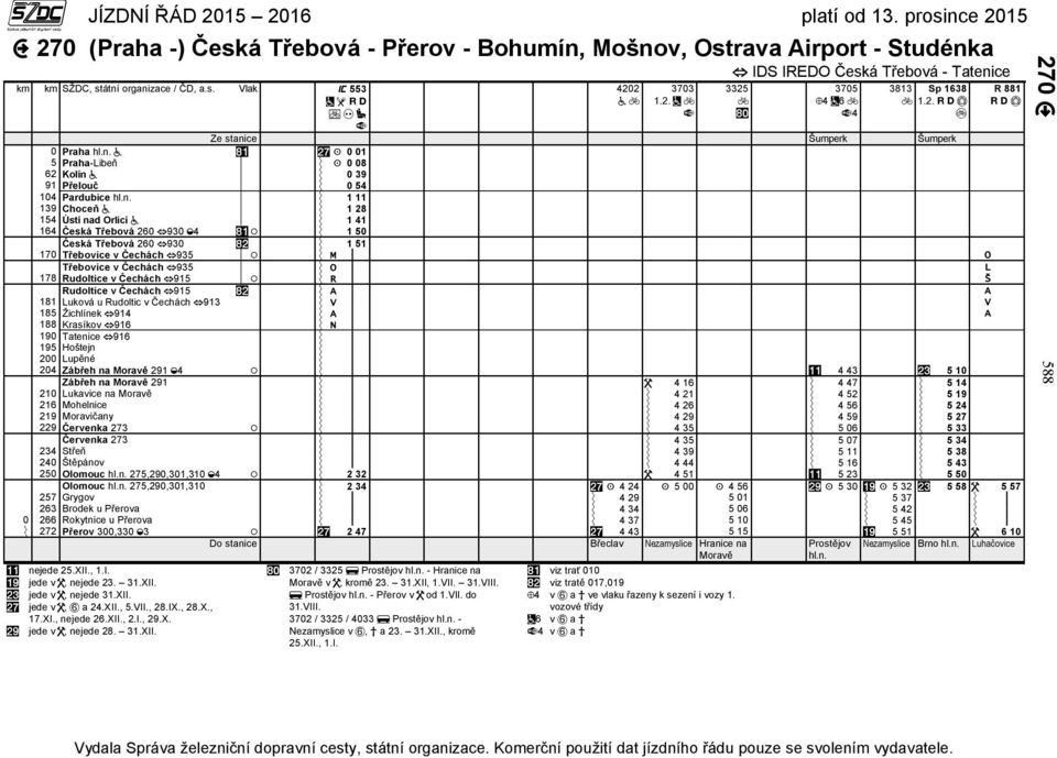 rava Airport - Studénka km km SŽDC, st