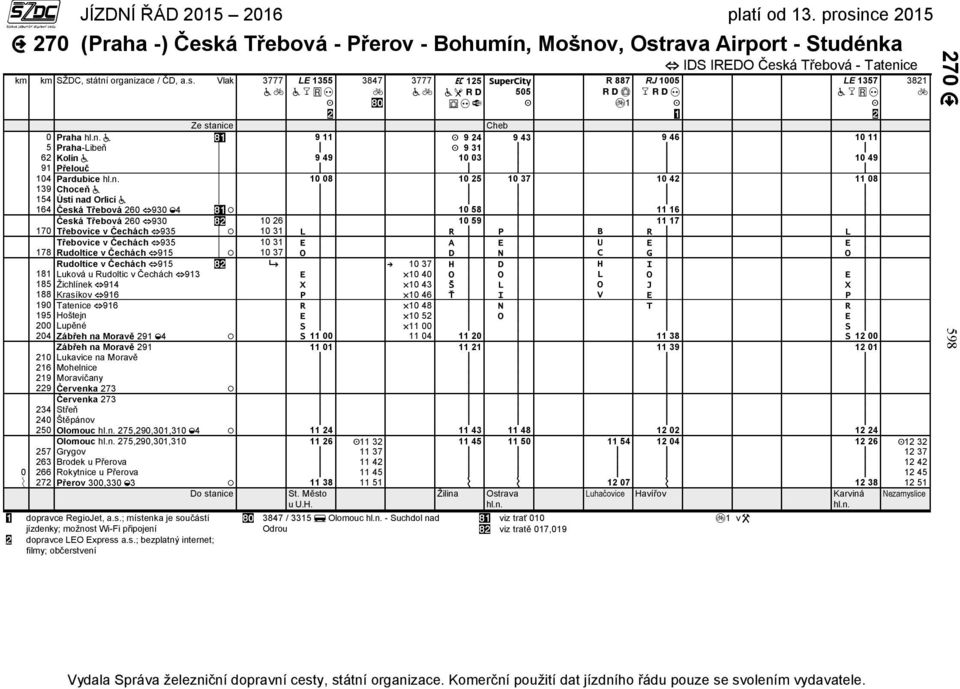 rava Airport - Studénka km km SŽDC, st