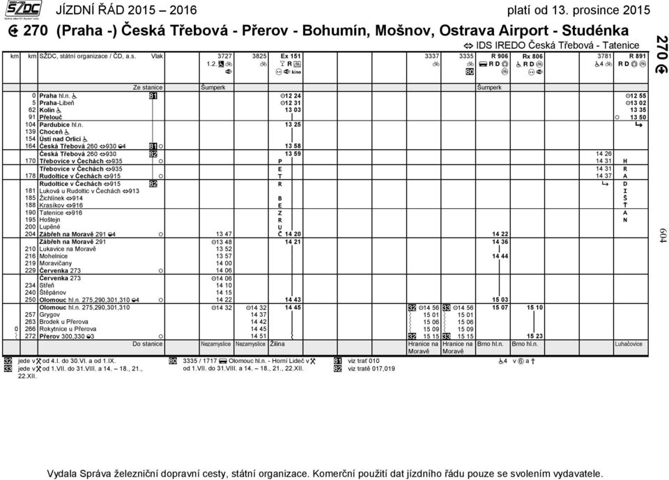 rava Airport - Studénka km km SŽDC, st